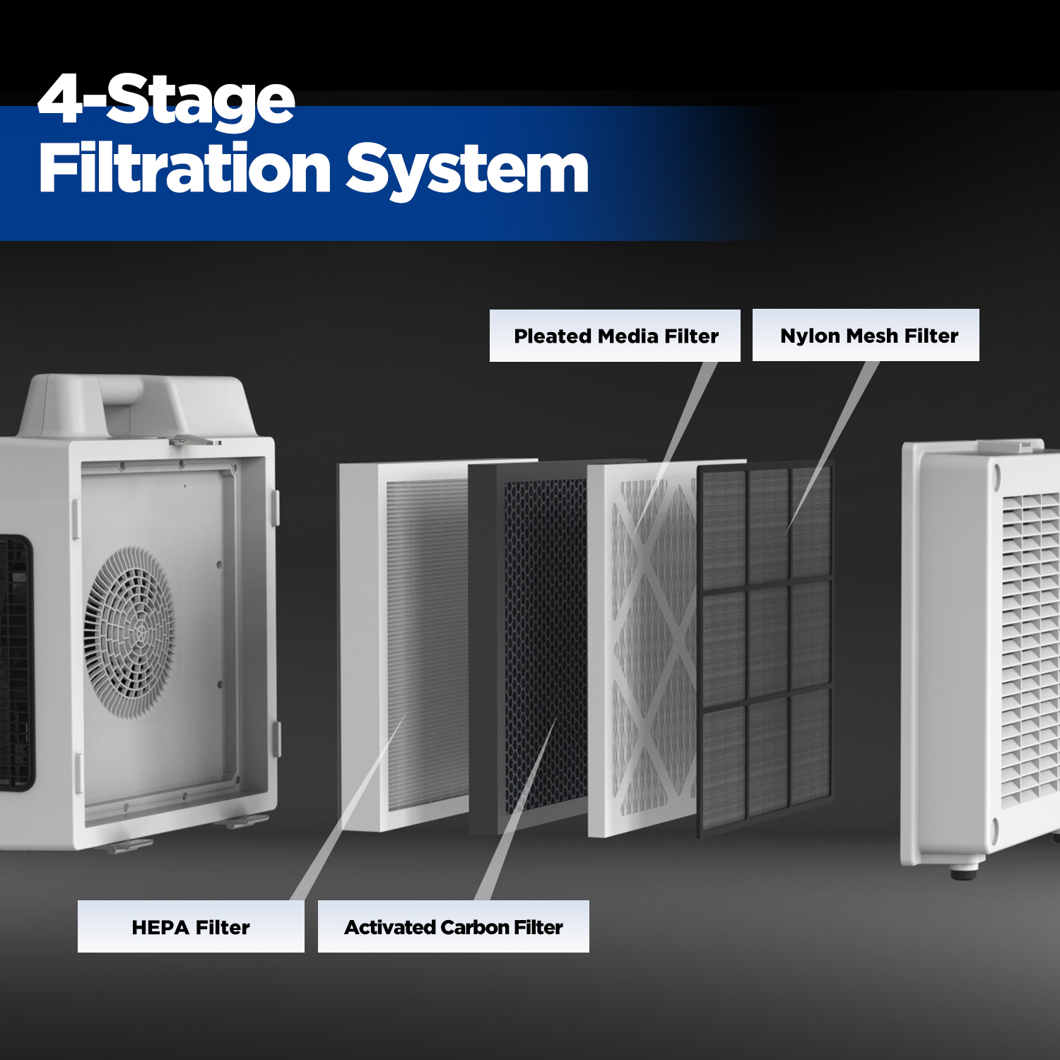 ALOHA104ページ XPOWER X-3780 Professional 4-Stage HEPA Air Scrubber – XPOWER